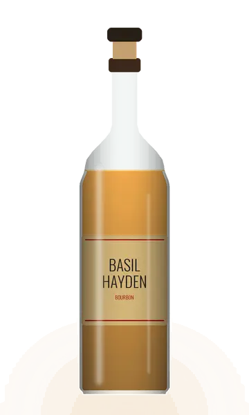 Basil Hayden